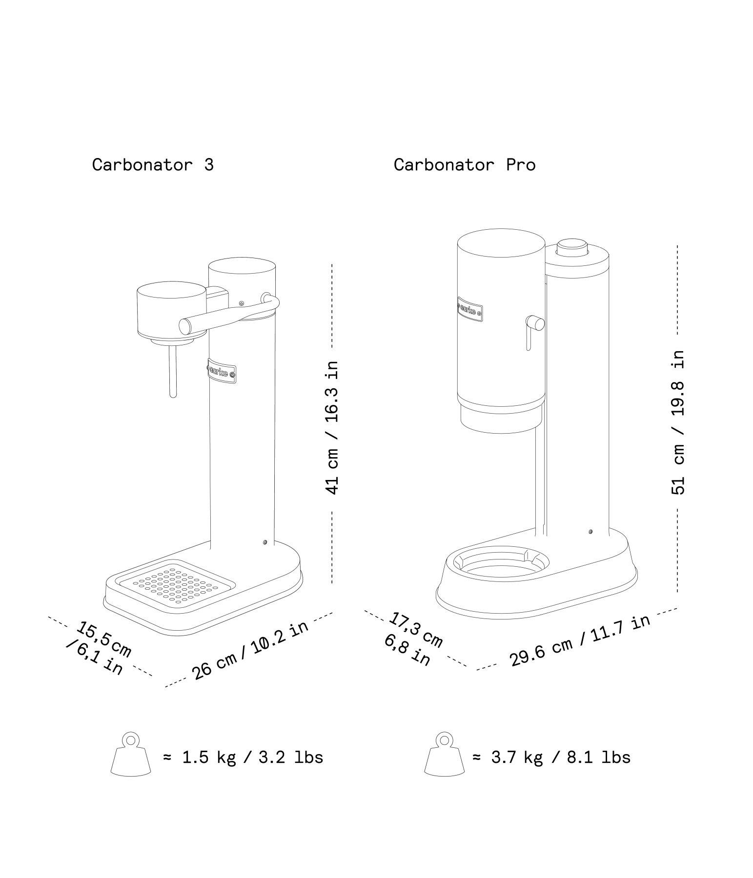 Illustration of the Aarke Carbonator 3 and Carbonator Pro with dimensions and weight.