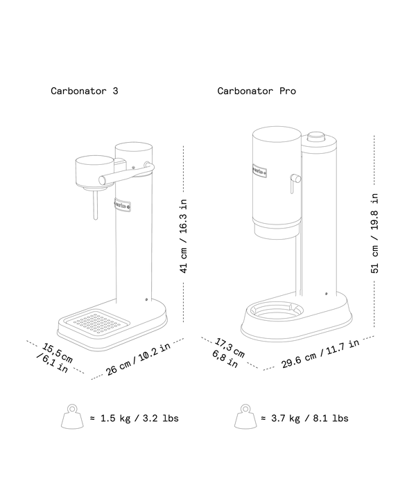 Aarke Carbonator 3 Gold - Soda Machine