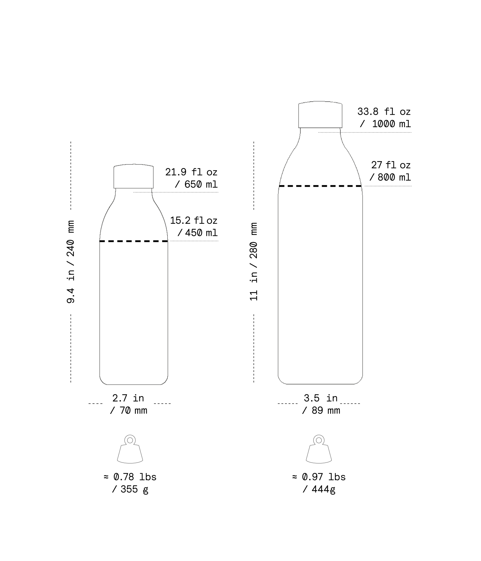 Technical drawing of a bottle with dimensions and weight details on a white background