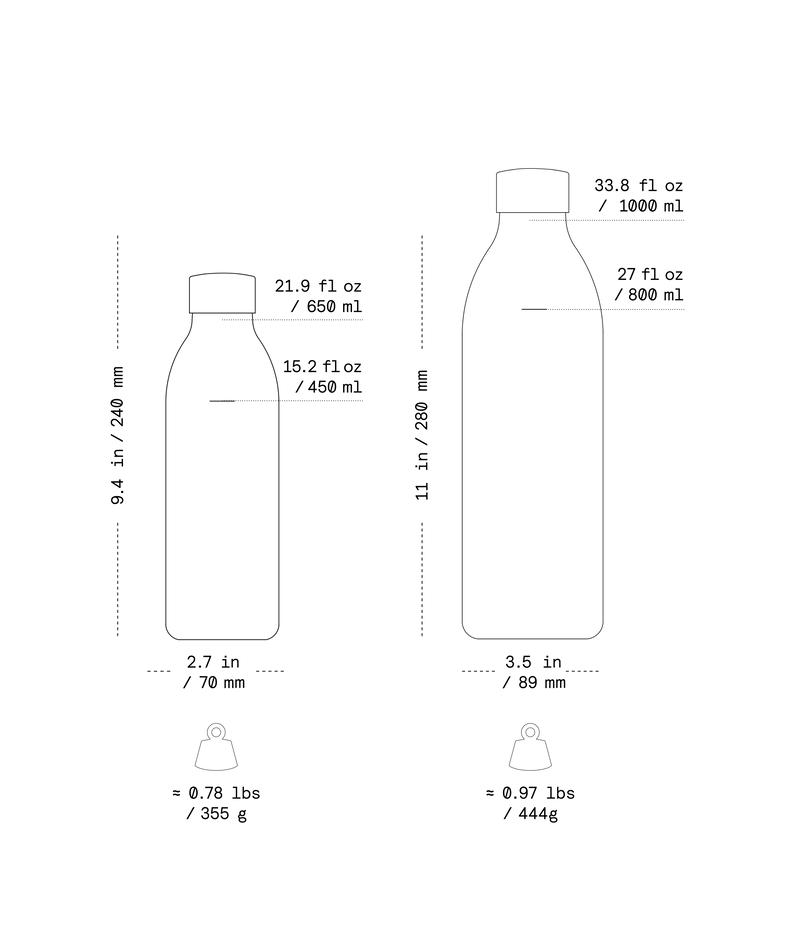 Illustration of Aarke To-Go water bottles for Carbonator 3 with dimensions and capacity details.