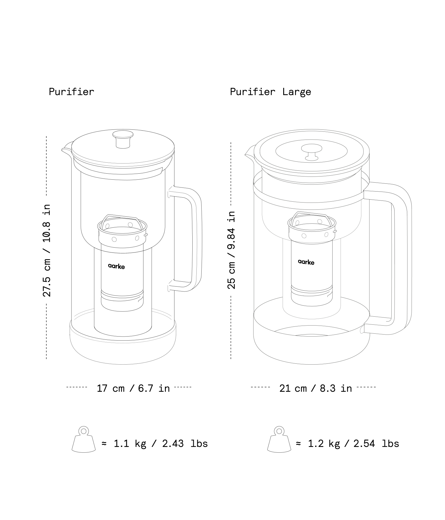 Illustration of the Aarke Water Purifier with dimensions and weight.