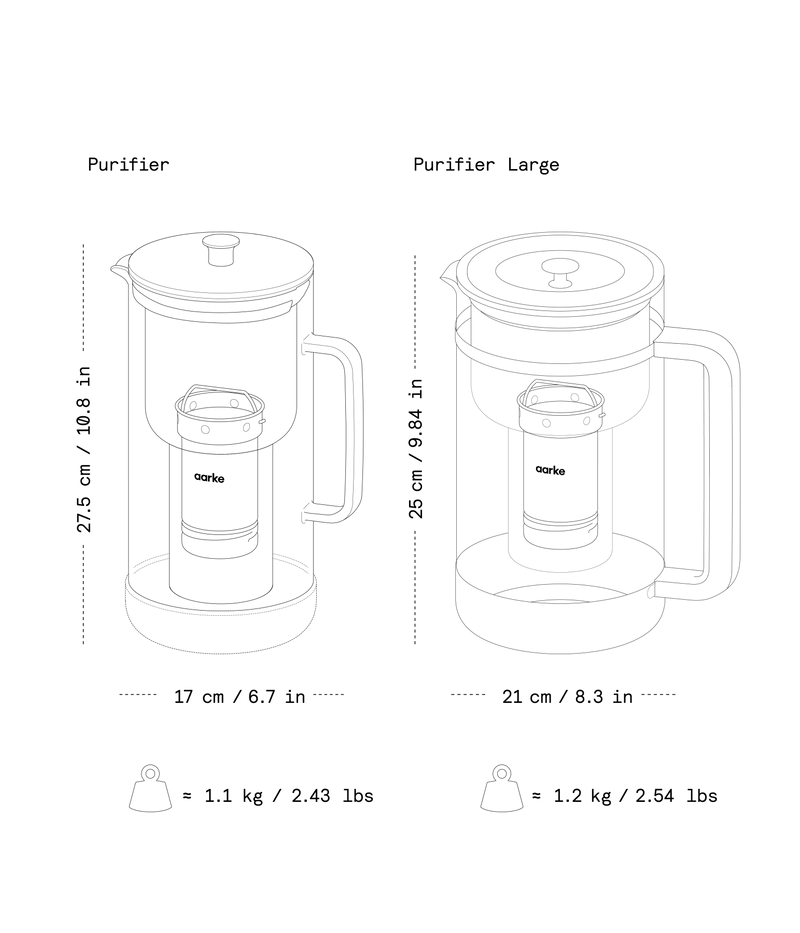 Illustration of the Aarke Water Purifier with dimensions and weight.
