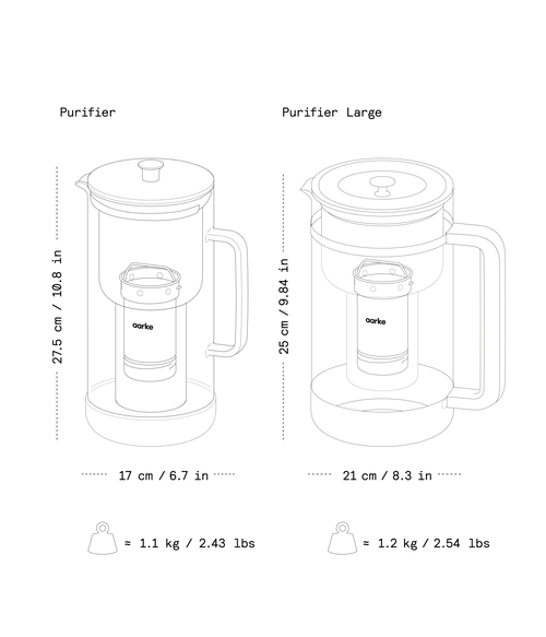 Illustration of the Aarke Water Purifier with dimensions and weight.