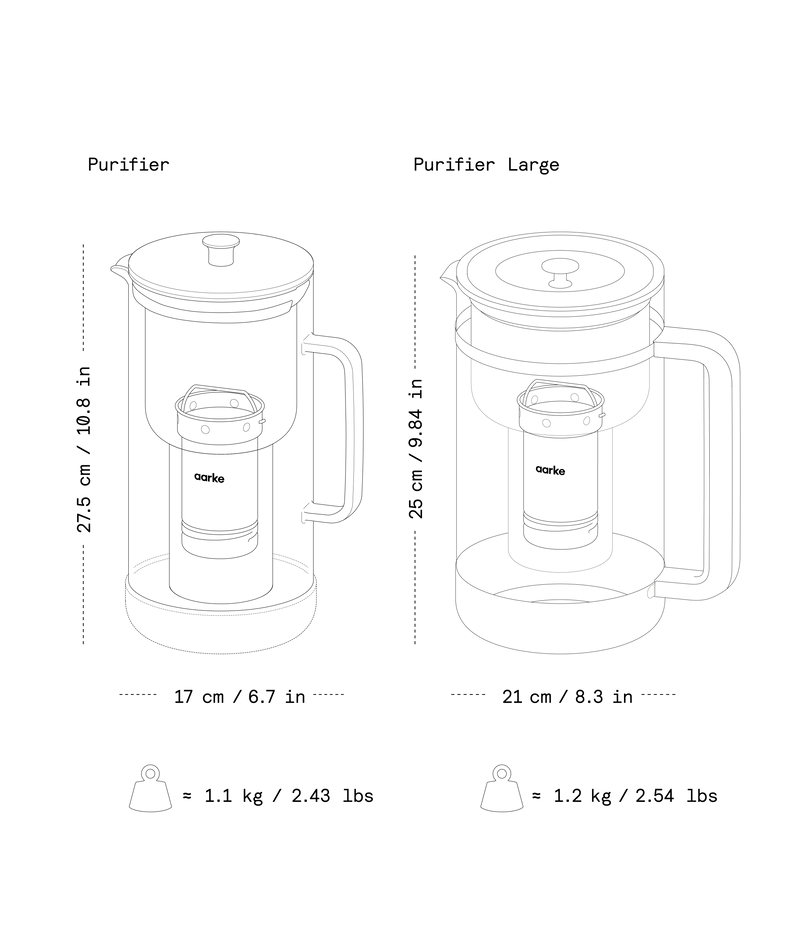 Illustration of the Aarke Water Purifier with dimensions and weight.