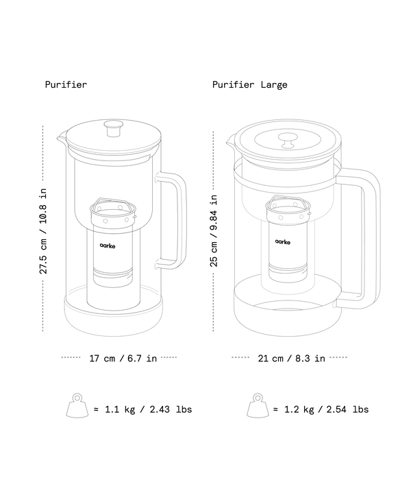 Aarke Purifier Large - Water Filter Pitcher