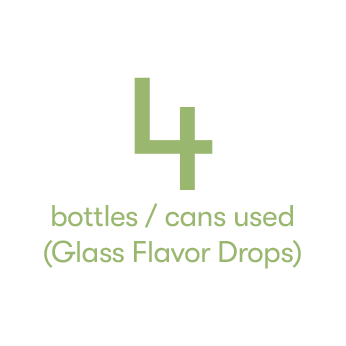 4 bottles/cans used (glass flavor drops)