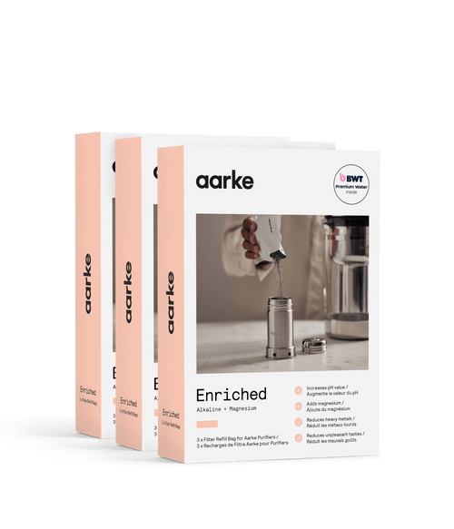 Three Aarke Enriched Filter Granules refill packs for Aarke Water Purifier, for alkaline, magnesium-mineralised water.